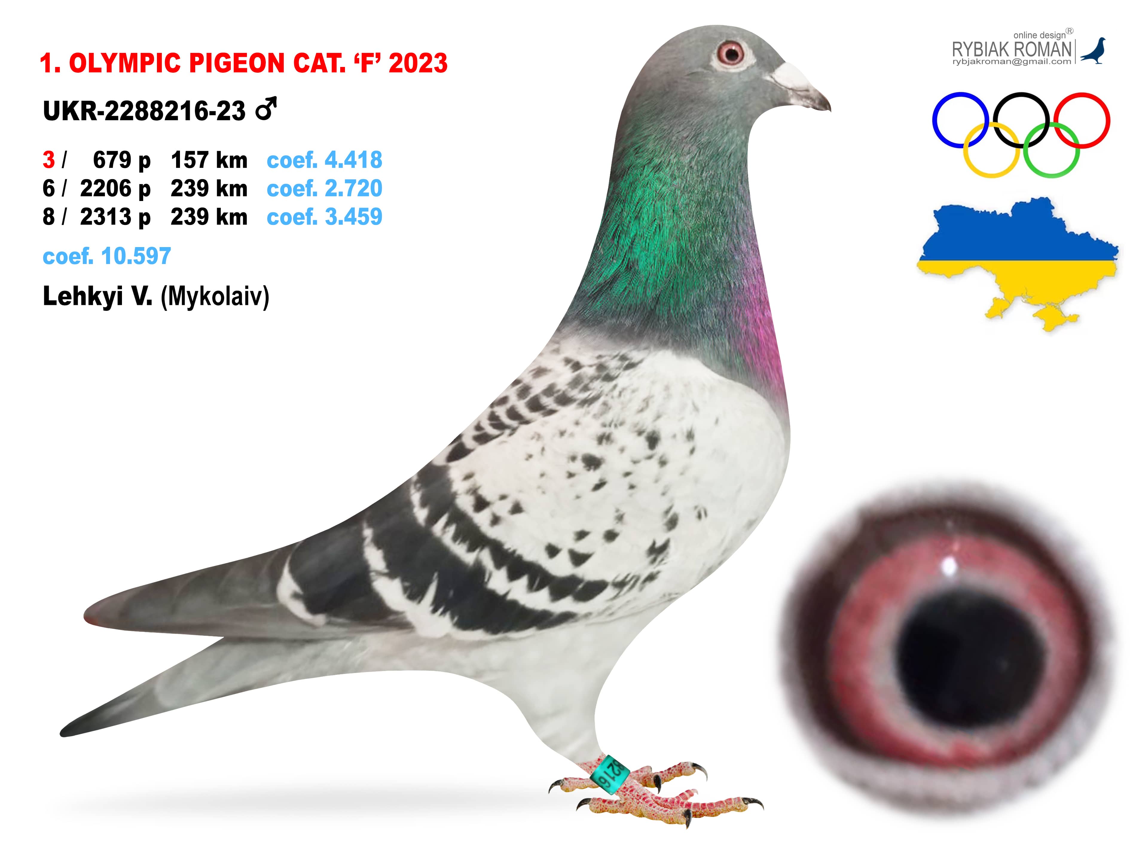 2023-F1